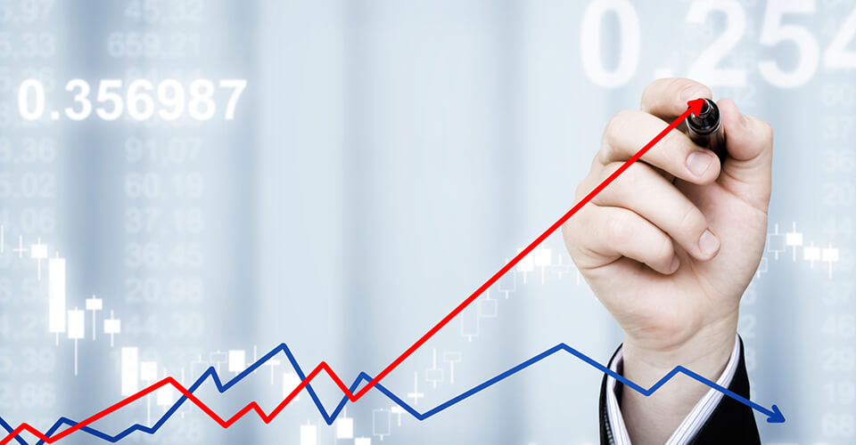 Các loại tỷ số biên lợi nhuận