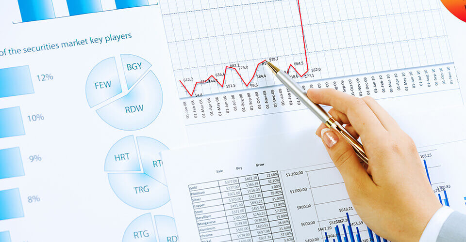 Các loại tỷ số biên lợi nhuận